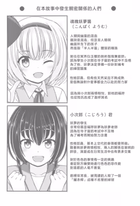 Page 3 of Youyou Yomu After | 醉酒的妖夢 After - preview thumbnail