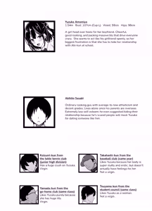 Page 2 of Boku no Tanomi de Hoka no Otoko to SEX shite kita Toki no Hanashi o Kikasete kureru Kanojo | My Girlfriend Shares Every Dirty Detail of Having SEX with Other Guys at My Request - preview thumbnail