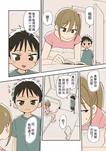 Page 3 of Ganaishou no Fantia - preview thumbnail