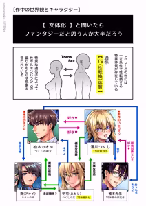Page 4 of Ore no Shin Yuu wa TS Taishitsu 6 - preview thumbnail
