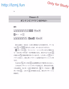 Page 56 of 麻雀 捨牌読みガイド - preview thumbnail