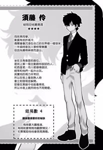 Page 8 of Tomodachi for a Week Kouryaku no Hon丨《一周的朋友》攻略本 - preview thumbnail