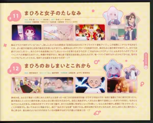 Page 5 of Onimai: I'm Now Your Sister! Blu-ray BOX Special Booklet Vol.1 Vol.2 - preview thumbnail