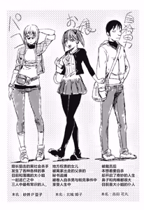 Page 7 of Sonna Riyuu de Yararechau? - preview thumbnail
