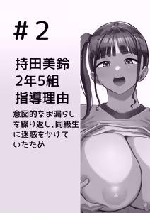 Page 17 of Seito Shidou no Hiroku - Seiso na Joshi Seito no Egui Seiheki ni Tsuite - preview thumbnail