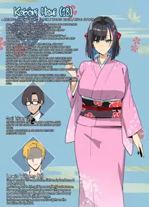 Page 4 of Memorandum & Nadeshiko SS Setup - preview thumbnail