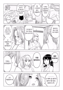 Page 73 of Ogifu-san no Seiyoku Shori wa Watashi tachi Sanshimai no Mochi mawari | 의붓아버지의 성욕처리는 우리들 세 자매의 로테이션 - preview thumbnail