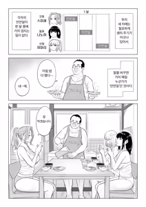 Page 10 of Ogifu-san no Seiyoku Shori wa Watashi tachi Sanshimai no Mochi mawari | 의붓아버지의 성욕처리는 우리들 세 자매의 로테이션 - preview thumbnail
