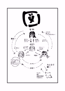 Page 164 of Gyaru Harem ga Dekiru Made ~ Otaku no Chi*ko wa Uchi-ra de Kyouyuu Surutte Kimeta Kara ~ - preview thumbnail