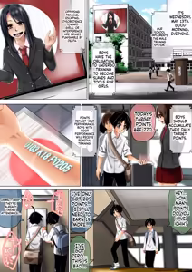 Page 2 of Mirashichi Tokuni] Girls Train Boys! The Boys' Training School | Joshi ga Danshi o Choukyou suru! Danshi Choukyou Gakkou - preview thumbnail