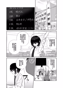 Page 5 of Hoken Taiiku de Jitsugi ga Hisshuu ni natta Sekai - A world where sex ed is mandatory and it's all practical - preview thumbnail