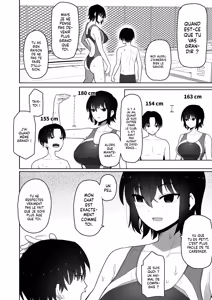 Page 3 of Koushinchou de Namaiki na Kouhai ga Jitsu wa Kojirase Dosukebe de, Boku no Koto ga Daisuki datta Hanashi | L'histoire d'une Nageuse, grande et arrogante, qui est en fait une Perverse Amoureuse de Moi - preview thumbnail
