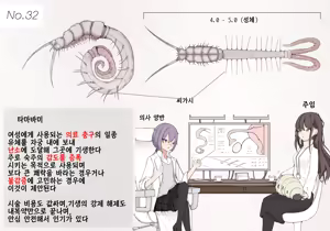 Insect Research Report No.32 - hentai manga cover image