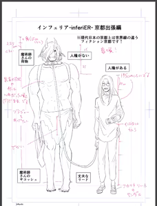 Page 84 of jacanus + Yakanusu - preview thumbnail