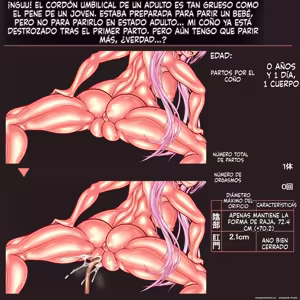 Page 21 of Iris, la bolsa de parto ~Crónicas de la creación de la diosa bolsa de parto de todos los orificios que da a luz a todo hasta agotarse~ - preview thumbnail
