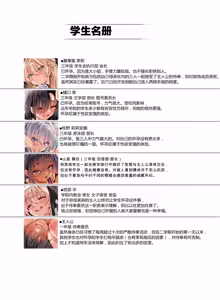 Page 81 of Jogakkou de Otoko Hitori na node Kousoku de Seiyoku no Hakeguchi ni Sareru Nichijou 5-Jigenme - preview thumbnail