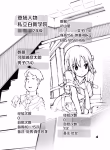 Page 4 of Sei ni Utokatta Watashi wa Class no Danshi to ￮￮￮ Shite Shimaimashita. - preview thumbnail