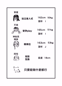 Page 165 of Gyaru Harem ga Dekiru Made ~ Otaku no Chi*ko wa Uchi-ra de Kyouyuu Surutte Kimeta Kara ~ | 直到擁有辣妹後宮為止〜阿宅的肉棒早就決定好由我們共享啦〜 - preview thumbnail