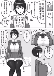 Page 4 of [たねひじり】机翻大合集2（发财个人ai汉化） - preview thumbnail