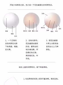 Page 90 of 鬼針草 - preview thumbnail