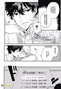 Page 176 of Zen'in Kiritsu! Shiritsu BL Gakuen Koutou Gakkou ～︱全体起立！私立BL学园 - preview thumbnail