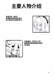 Page 5 of 一则关于日奈酱超~~~努力的生小宝宝的故事 | Hina-chan ga ganbatte akachan oumu hon - preview thumbnail