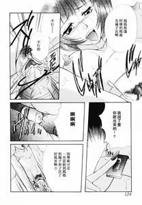 Page 125 of Innyuu Seibo - preview thumbnail