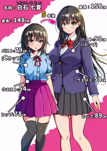 Page 2 of Iede Shoujo o Jitaku ni Tsurekonde H Shimakuttara 5-nengo ni Kokoro mo Karada mo Inran ni Seichou Shite Shimatta - preview thumbnail