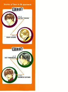 Page 4 of 1K Apart No Koi - preview thumbnail