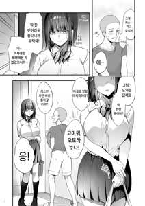 Page 8 of Otouto no Migawari ni Natta Ane 3 - preview thumbnail