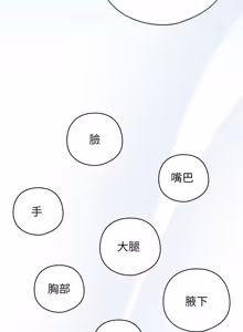 Page 402 of 调教开关：第二季 | 調教開關：第二季 1-53 - preview thumbnail