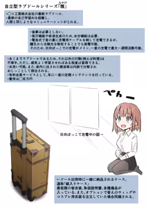 Page 28 of Love Doll Love | 愛偶之恋 - preview thumbnail