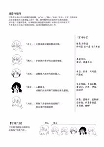 Page 37 of Erufu Shimetsu no Sato - preview thumbnail