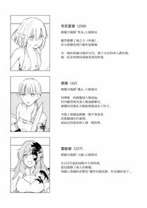 Page 41 of Erufu Shimetsu no Sato - preview thumbnail