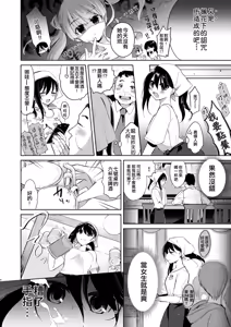 Page 8 of Beit Gaeri no TSkko ga Chikan ni Nerawarechau Hon | 打工歸途的TS女孩被癡漢給盯上的本本 (decensored) - preview thumbnail