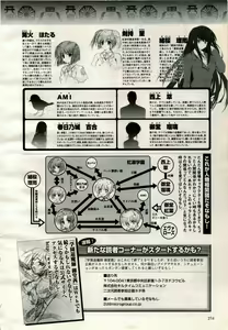 Page 92 of 2D Dream Magazine 2006-10 Vol. 30 - preview thumbnail