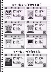 Page 4 of Nikukyuu Tsuushinbo Vol.1 - preview thumbnail