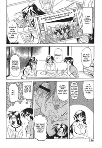 Page 2 of Shoka no Dekigoto | The Beginning of Summer - preview thumbnail