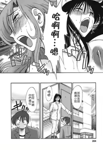 Page 202 of Tonari no Tonari no Onee-san 2 - preview thumbnail