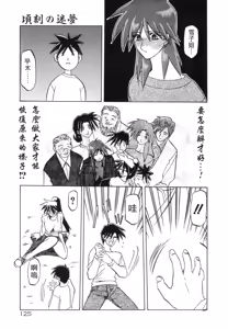 Page 127 of Keikoku no Meimu - preview thumbnail