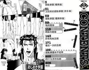 Page 4 of 错乱学院 - preview thumbnail