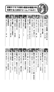 Page 270 of Kunoichi Intouchou ～ Gekan ～ Tenshou Hiroku hen - preview thumbnail