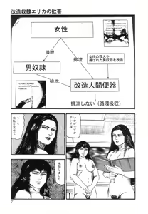 Page 73 of Shiro no Mokushiroku Vol. 7 - Shiiku Ningyou Erika no Shou - preview thumbnail