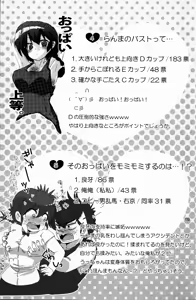 Page 117 of Hyakka Ran Ran - preview thumbnail