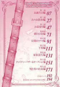 Page 6 of Katei no Jijou - Family's circumstances Ch. 1-6 - preview thumbnail