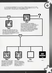Page 5 of Boku no nahoko san -Soushuuhen- - preview thumbnail