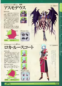 Page 30 of Kamidori Alchemy Meister Perfect Guidebook HQ - preview thumbnail
