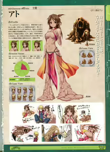Page 10 of Kamidori Alchemy Meister Perfect Guidebook HQ - preview thumbnail