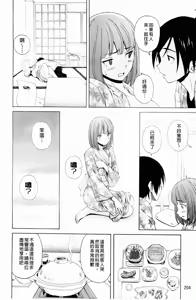 Page 209 of Sensei wo Mitekudasai - preview thumbnail