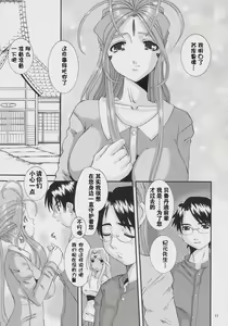 Page 10 of Nightmare of My Goddess Vol. 8 - preview thumbnail